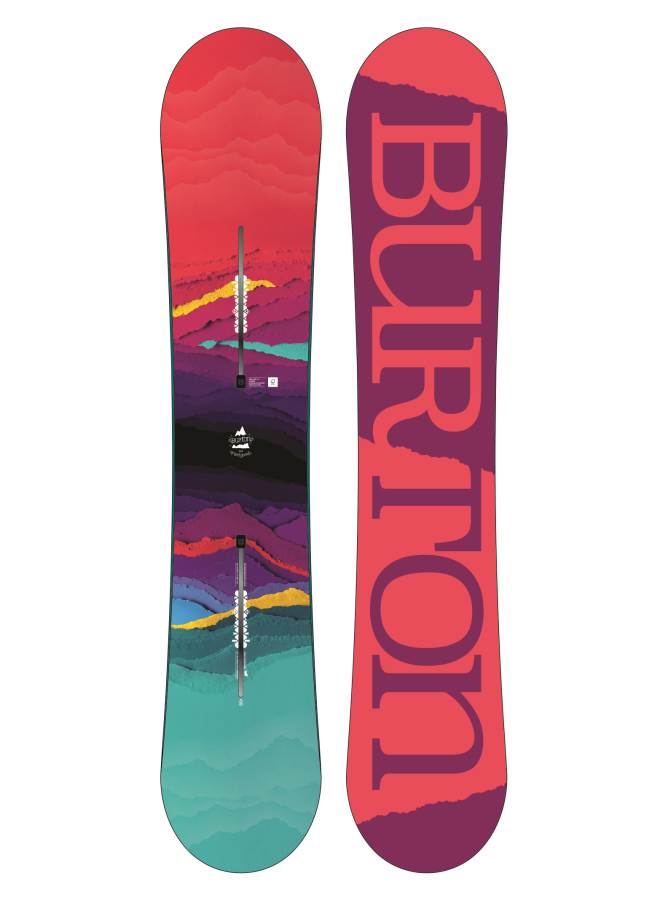 The Burton Feelgood 2010-2018 Snowboard Review