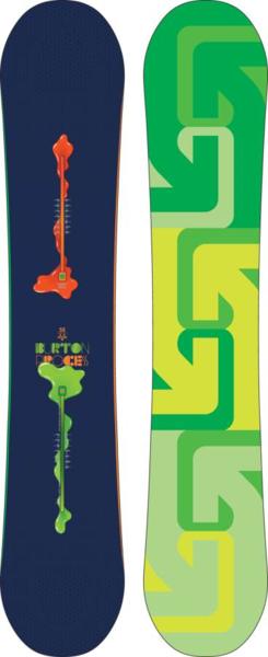 Burton Proces Flying V 2011 21018 Snowboard Review