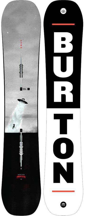 Burton Process 2011-2018 Snowboard Review