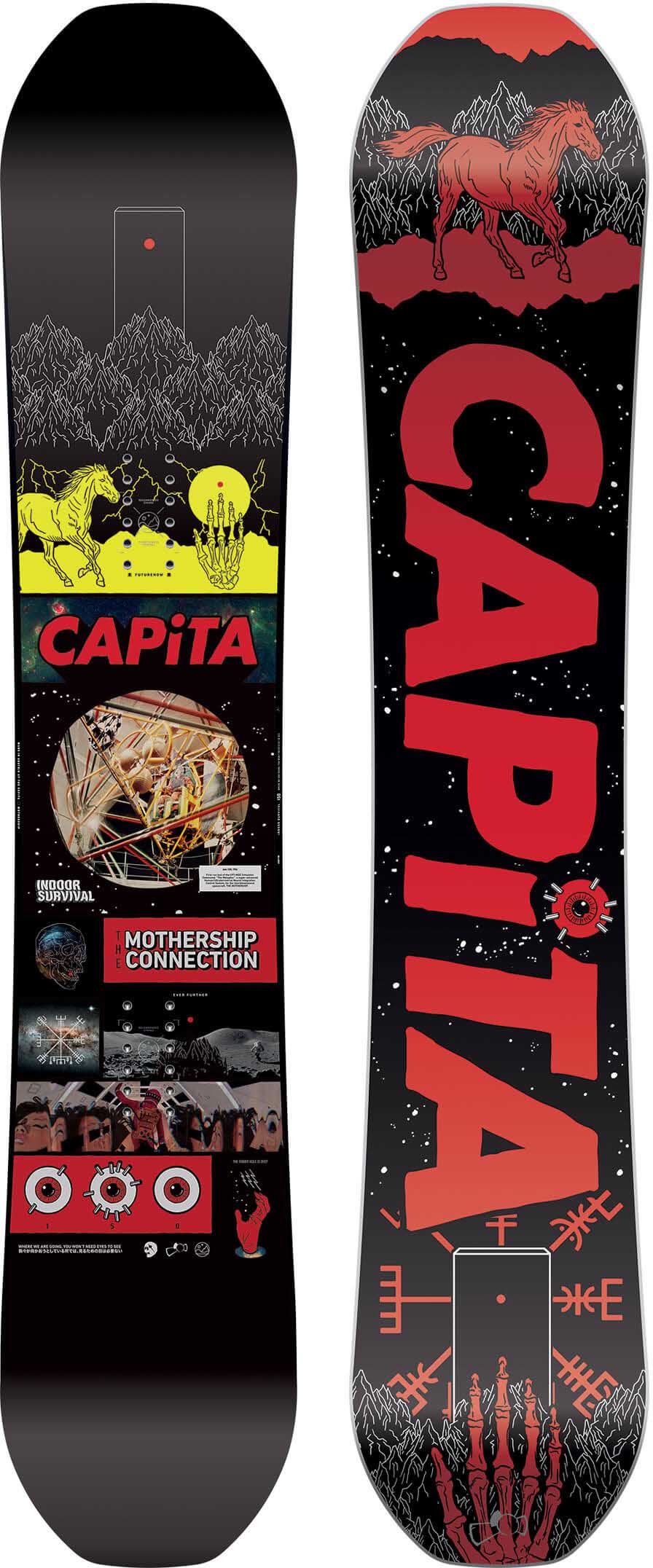 image capita-indoor-survival-150-jpg