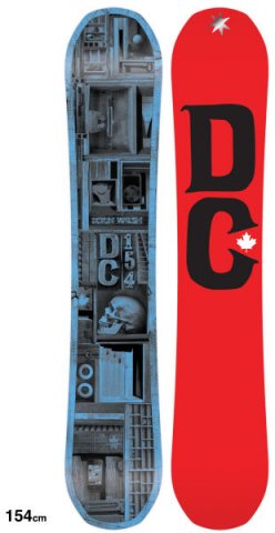 DC Devun Pro Review And Buying Advice