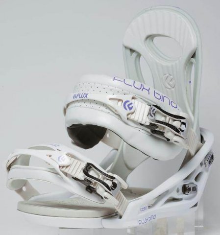 Flux TT30 Review And Buying Advice