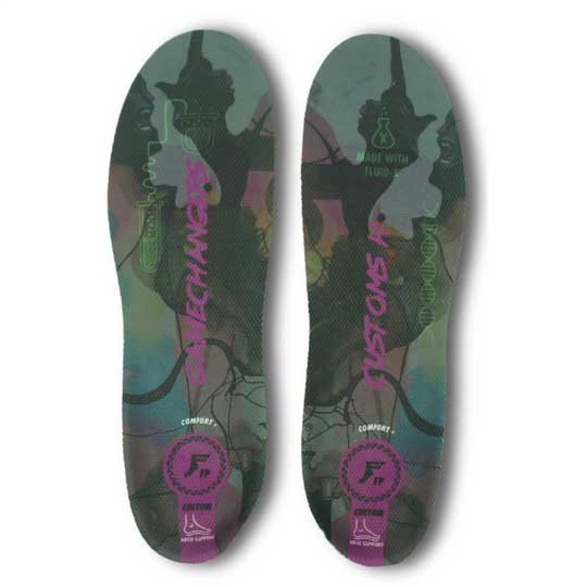 image fp-insoles-gamechangers-jpg