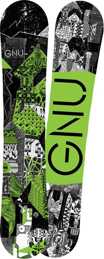 image gnu-carbon-credit-green-jpg