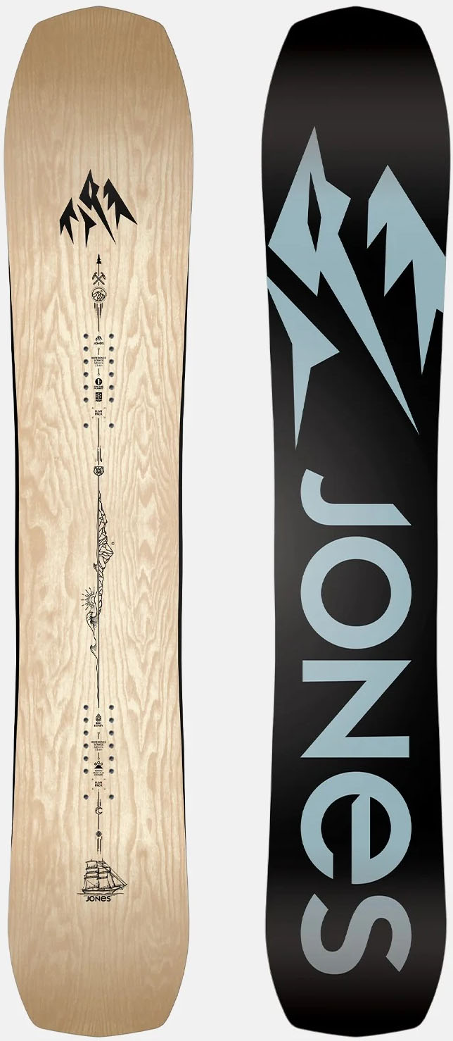 image jones-flagship-jpg