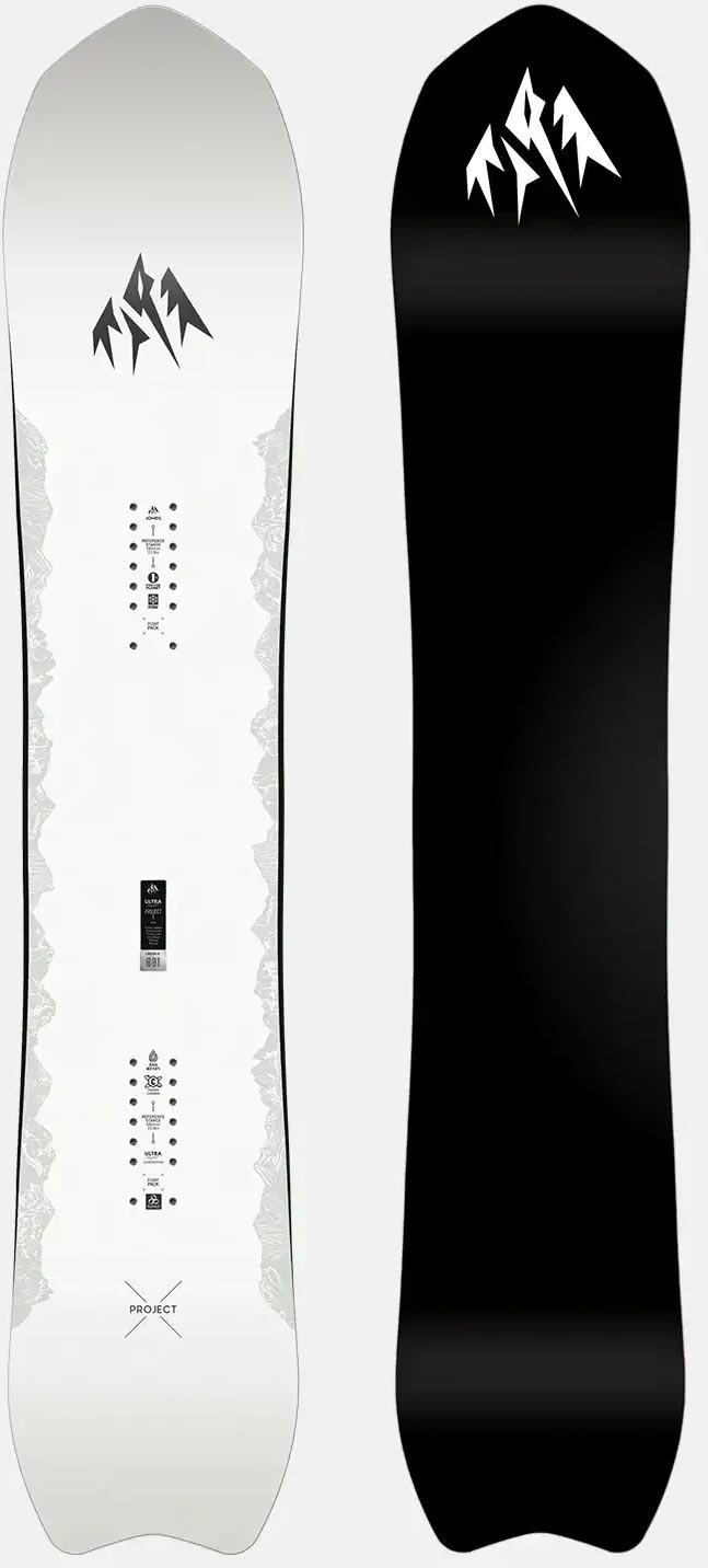 image jones-project-x-jpg