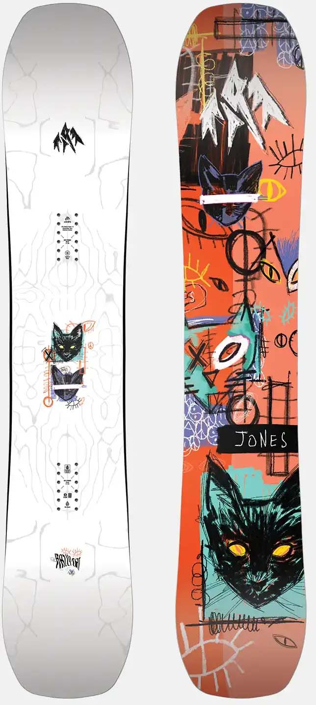 image jones-rally-cat-jpg