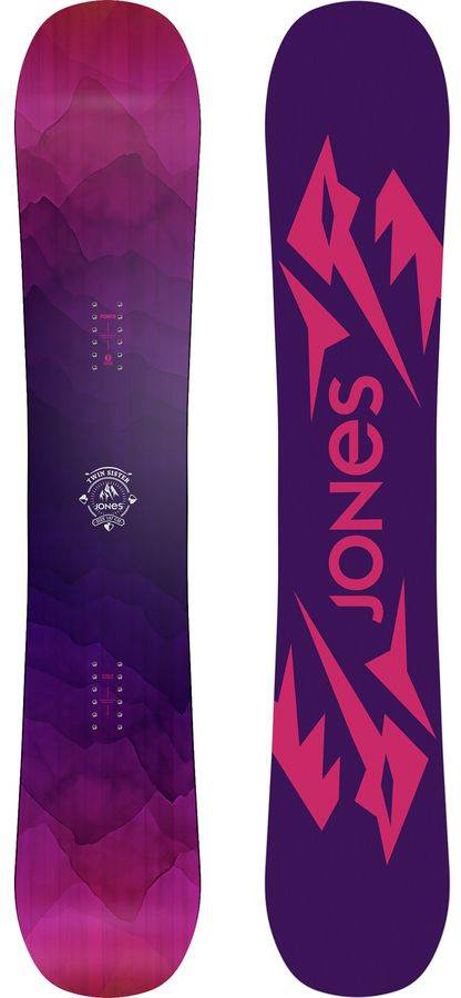 Jones Twin Sister 2013-2021 Snowboard Review
