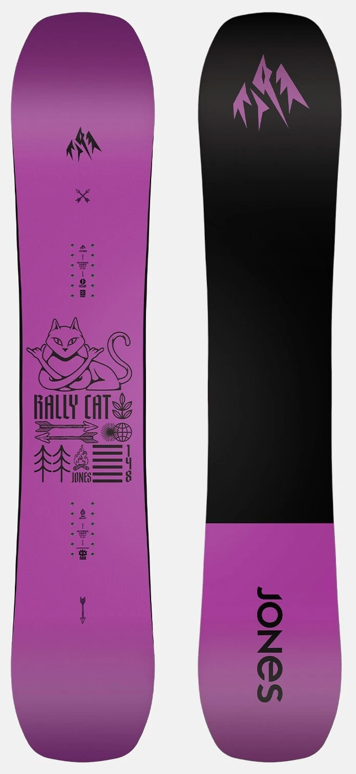 image jones-womens-rally-cat-jpg