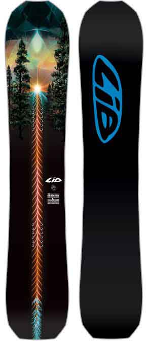 image lib-tech-golden-orca-2025-jpg