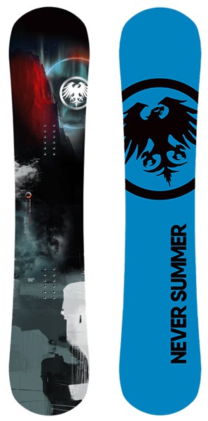 image never-summer-proto-ultra-jpg