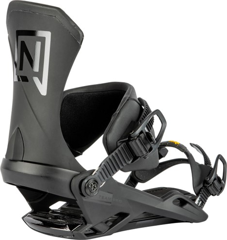 Nitro Team Pro 2020 Snowboard Binding Review - The Good Ride