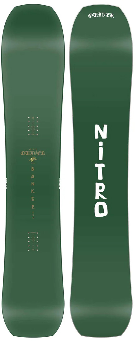 image nitro-banker-jpg