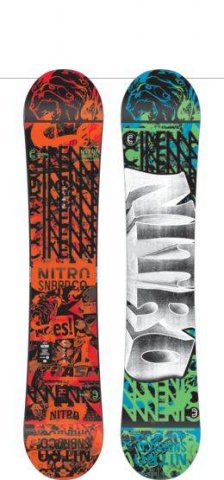 Nitro Cinema 2020 Snowboard Review