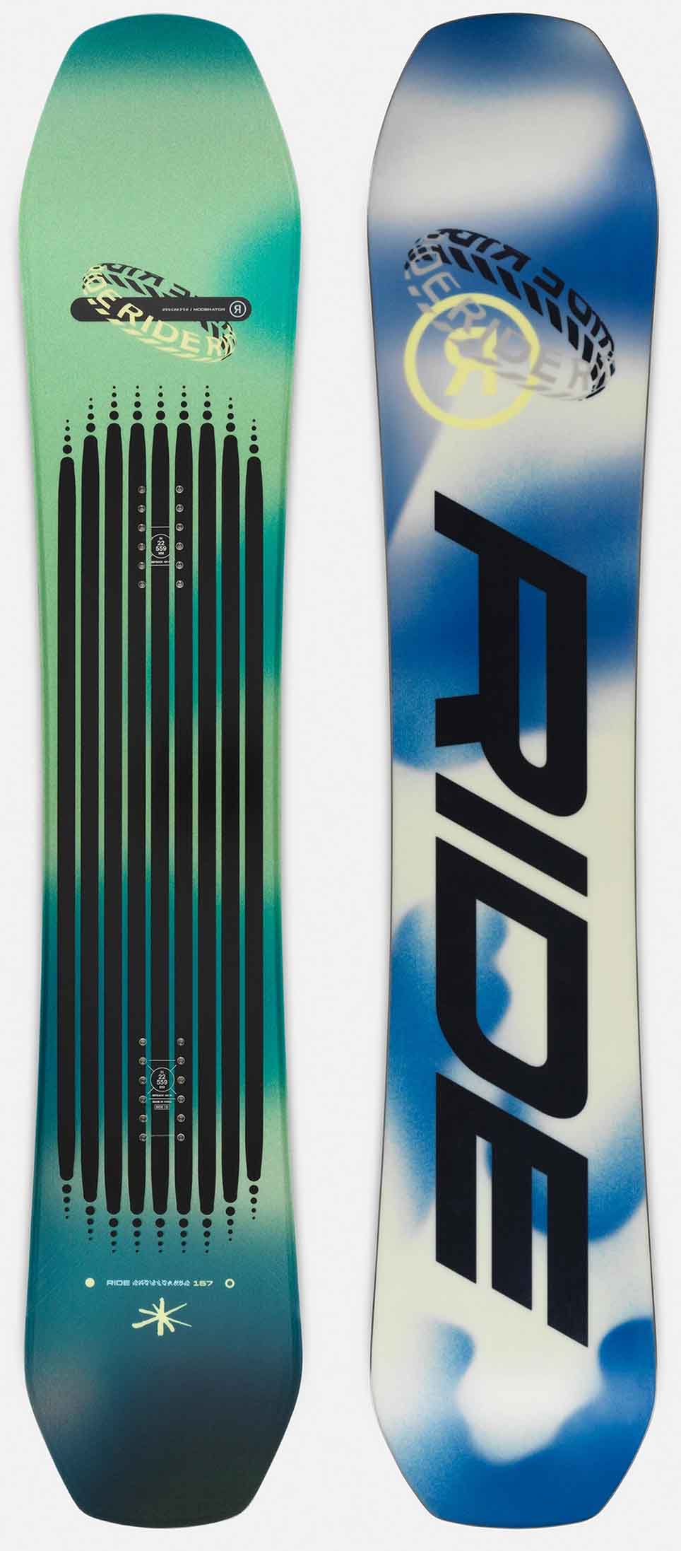 Ride Moderator