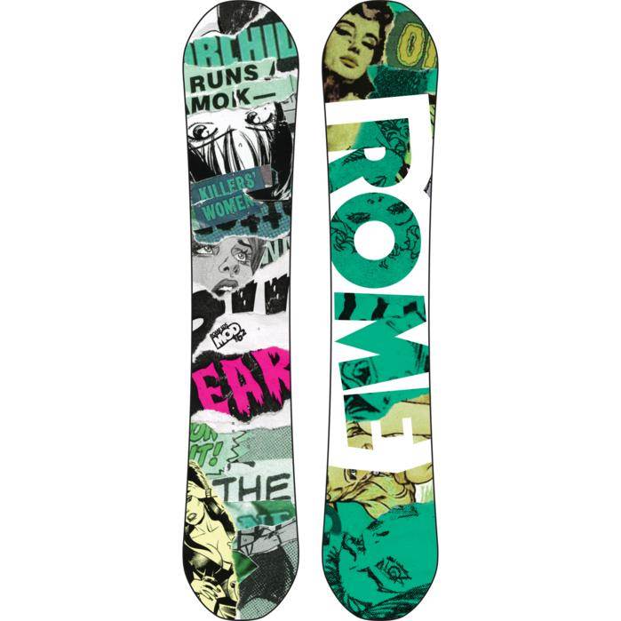 Rome Mod Snowboard Review & Buyers Guide