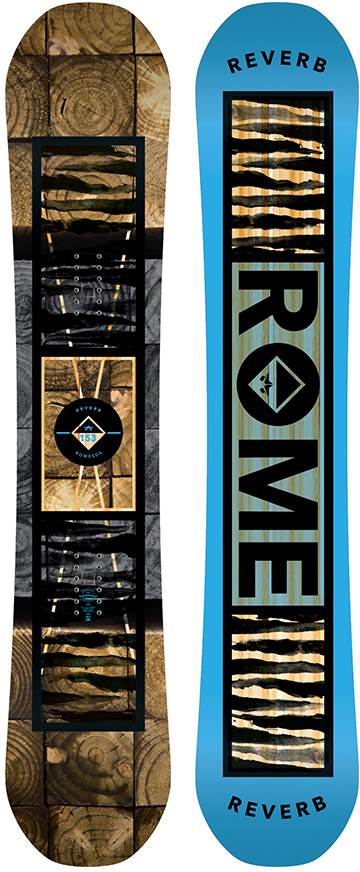 Rome Reverb Snowboard Review and Buyers Guide
