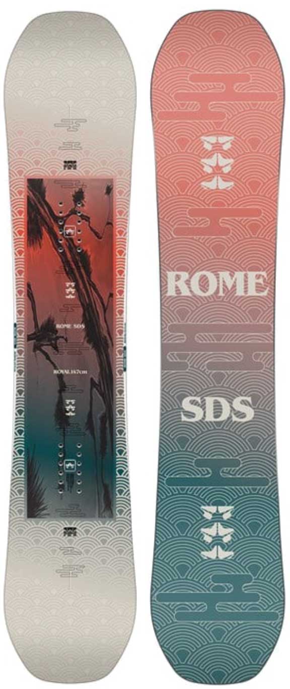 Rome Royal 2022 Snowboard Review