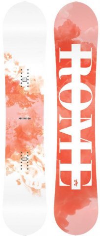 Rome Vinyl Review And Buying Advice