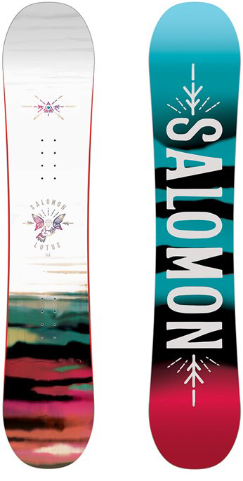 Salomon Lotus 2014-2010 Review & Buyers Guide