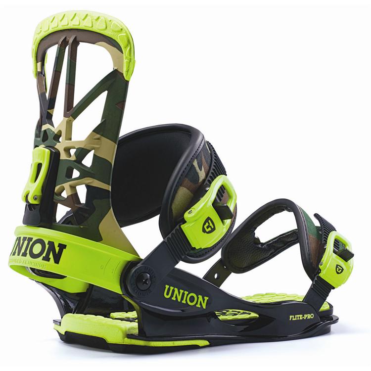 Union Flite Pro 20142024 Snowboard Binding Review