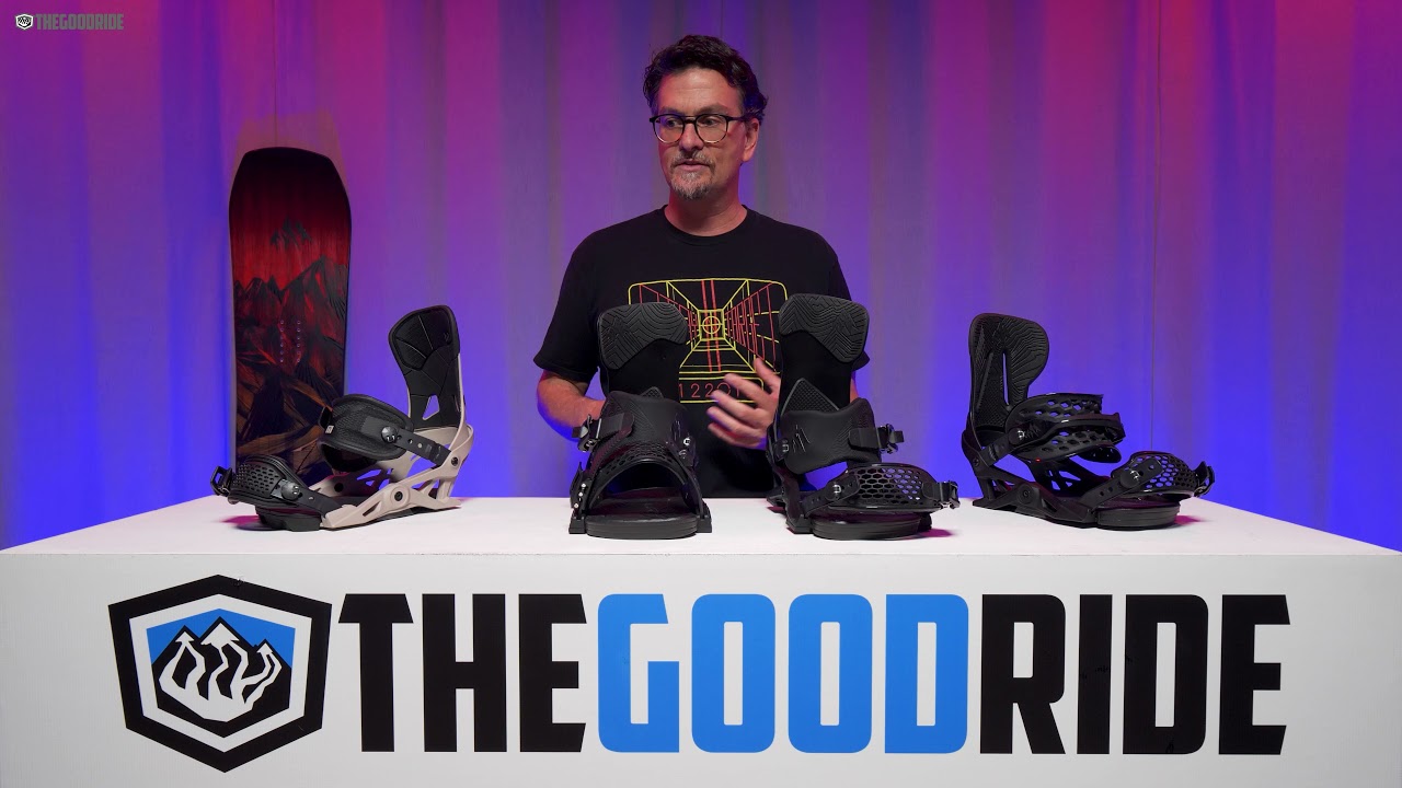 Jones Meteorite 2022 Snowboard Binding Review Jones Meteorite 2022