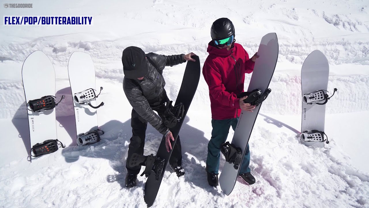 Korua Tranny Finder Plus 2019-2020 Snowboard Review